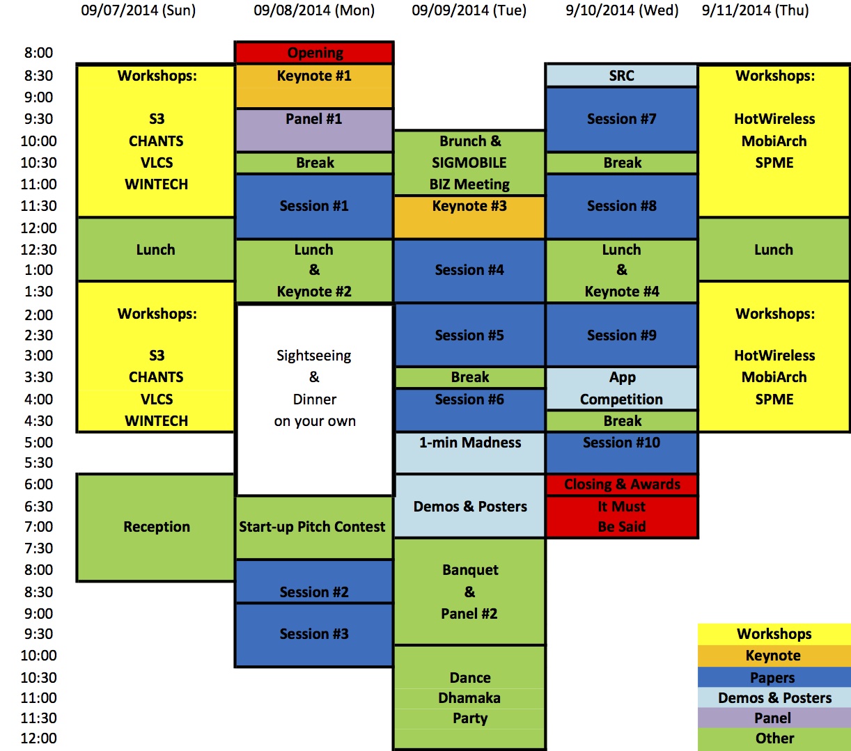 Program-at-a-Glance
