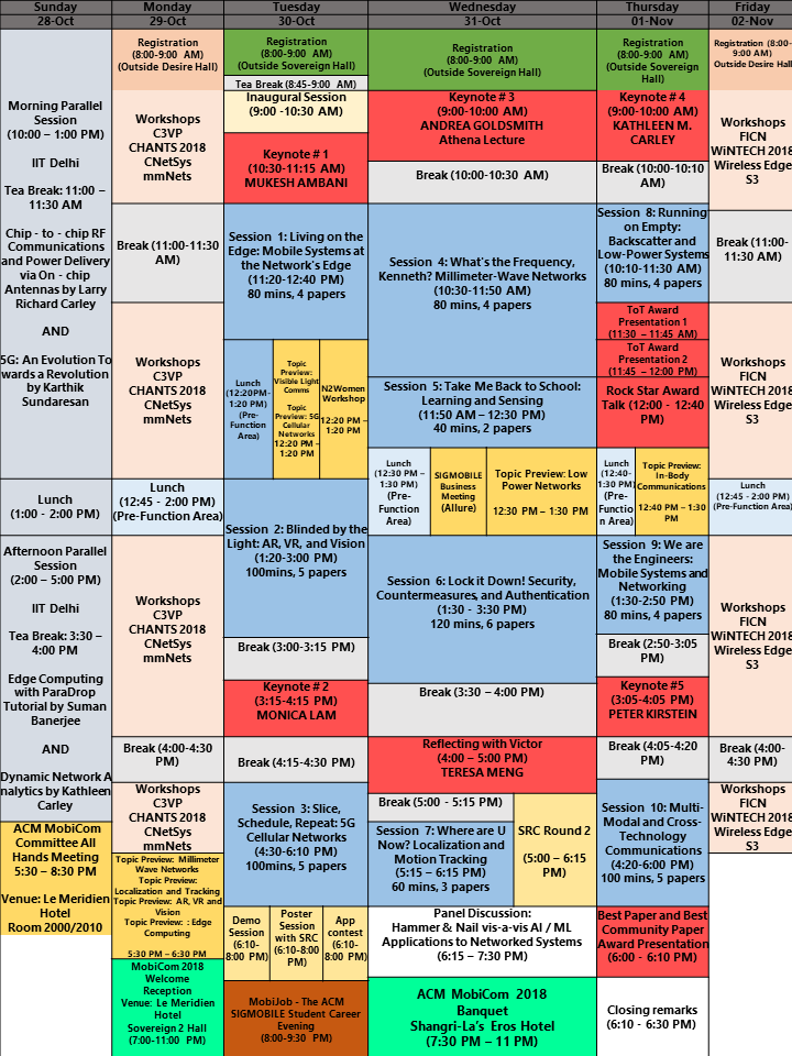 Program-at-a-Glance
