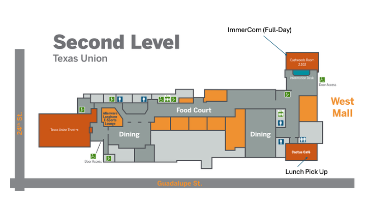 Workshops Level 2