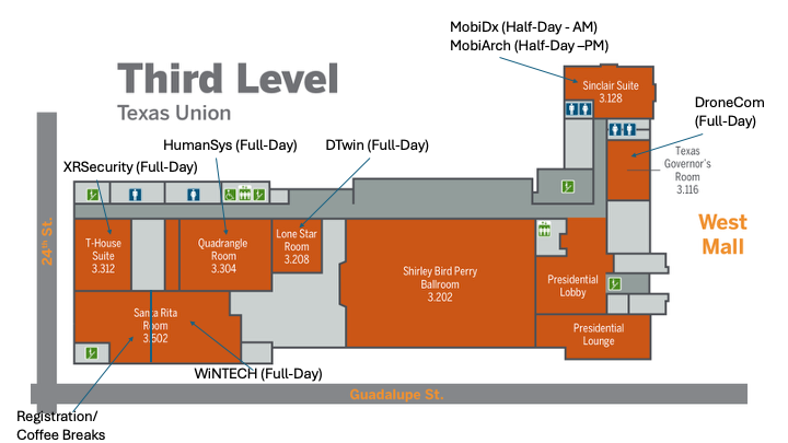 Workshops Level 3