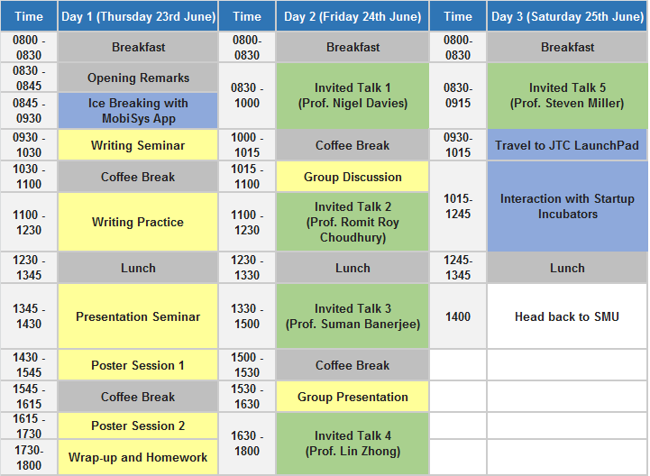 Program