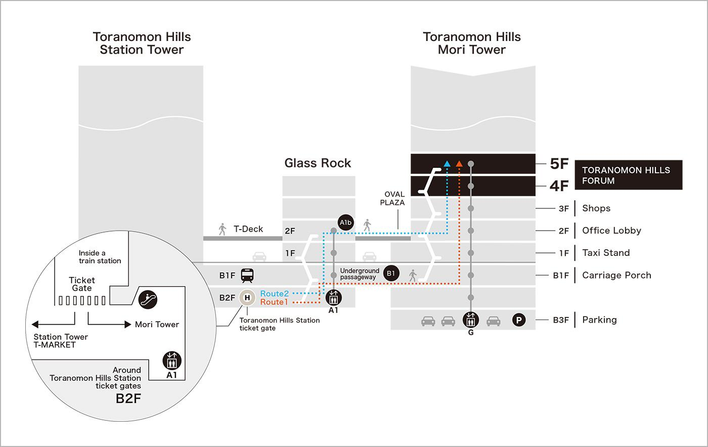 Toranomon_Hills_Forum_6